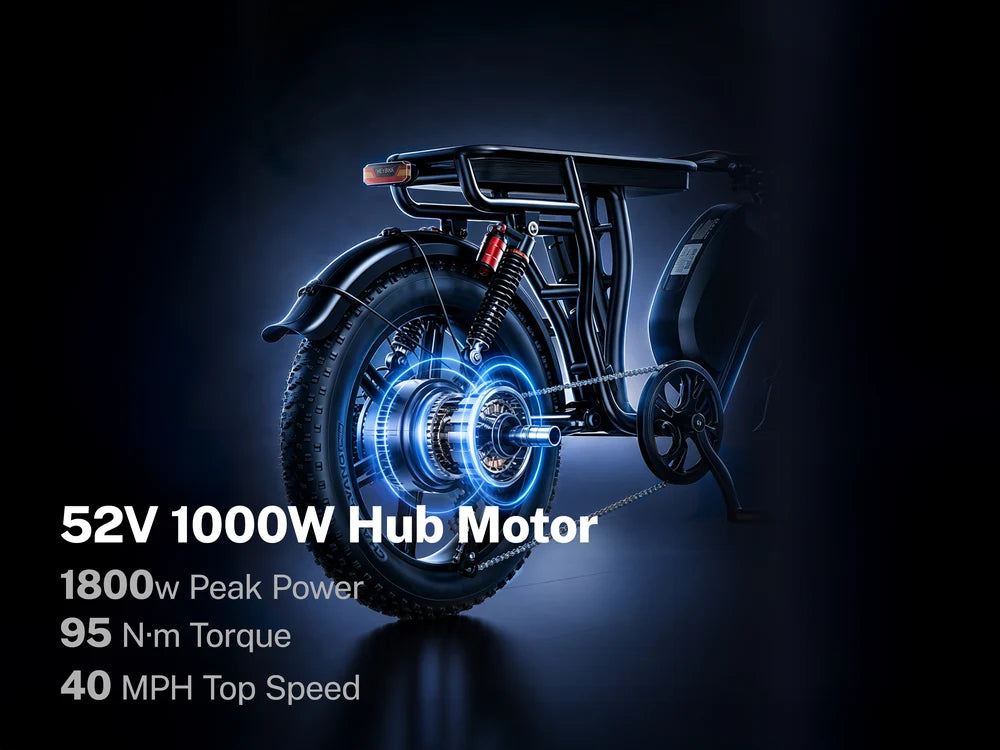 Heybike Saturn Electric Bike – 1000W Motor, 28 MPH, Single or Dual Battery
