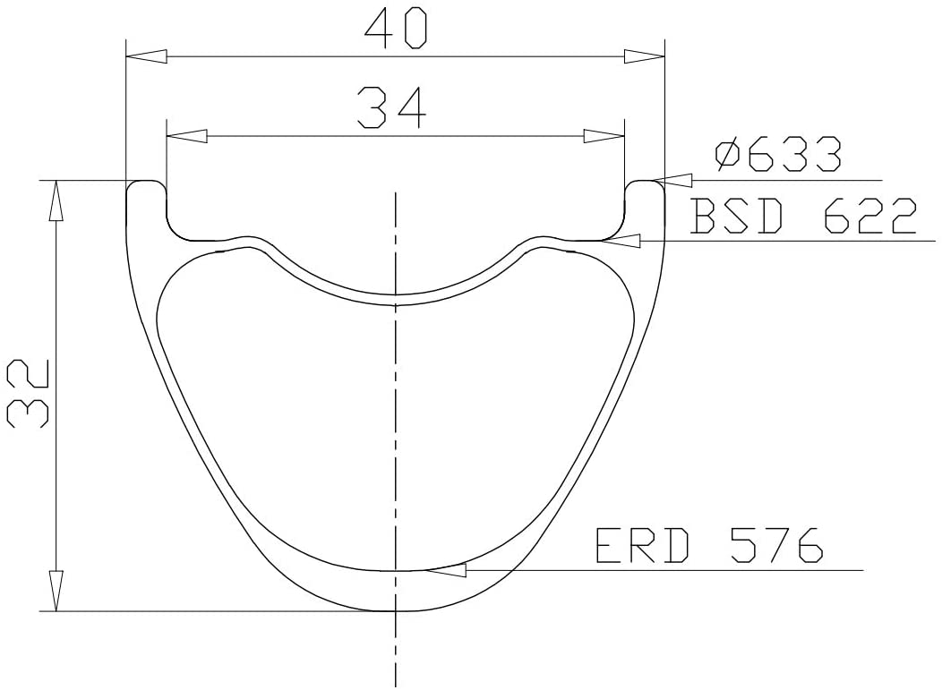 Enduro F935E - Wheels