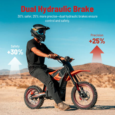 Yozma IN 10 Electric Mini Dirt Bike For Teens & Adults