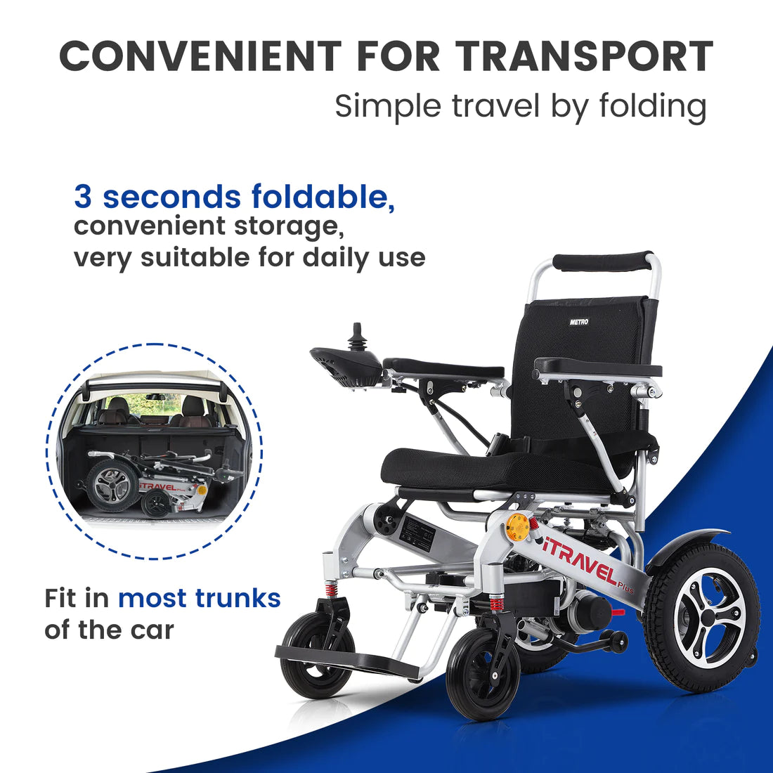 Metro iTravel Plus Mobility Scooter