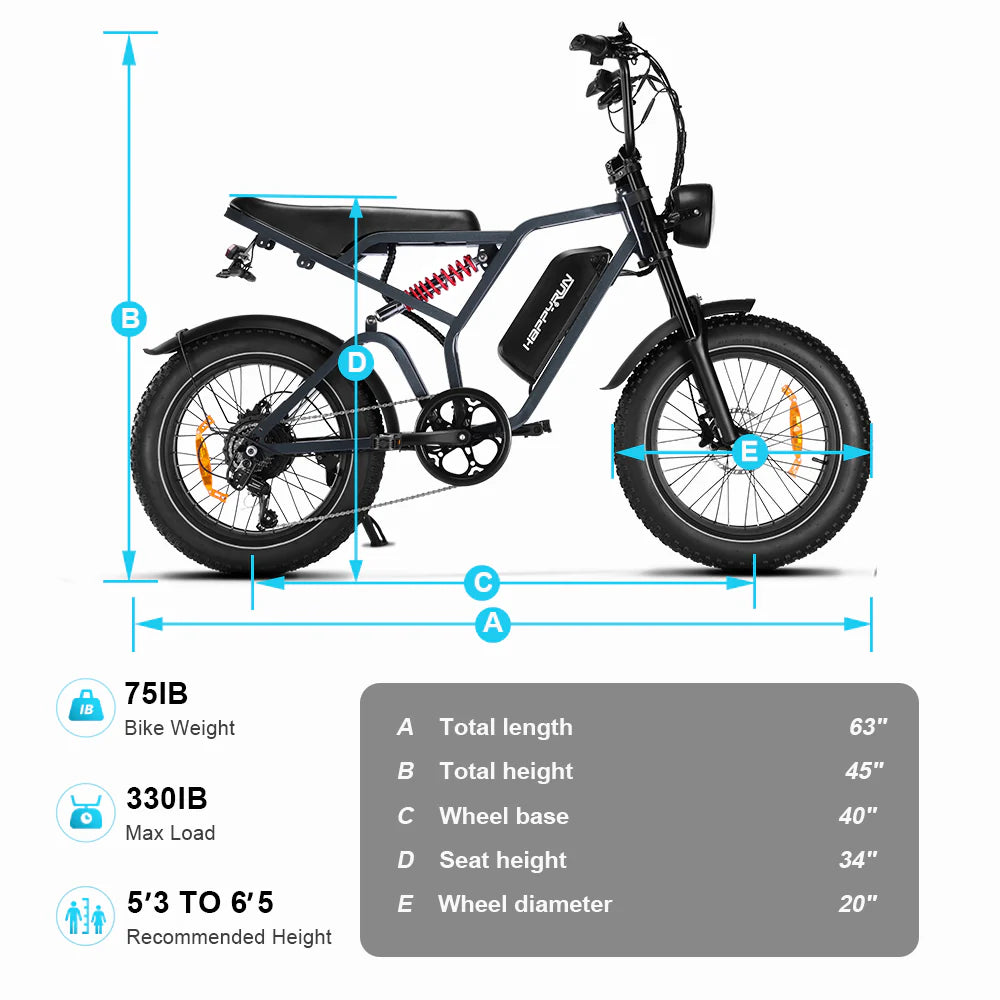 HappyRun Tank G60 Pro Electric Bike 1500W Motor 32 mph 48V 20Ah Battery
