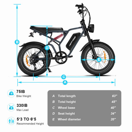 HappyRun Tank G60 Pro Electric Bike 1500W Motor 32 mph 48V 20Ah Battery