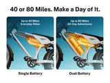 Heybike Titan Moped-Style Electric Bike – 750W, 20 MPH, 80-Mile Range