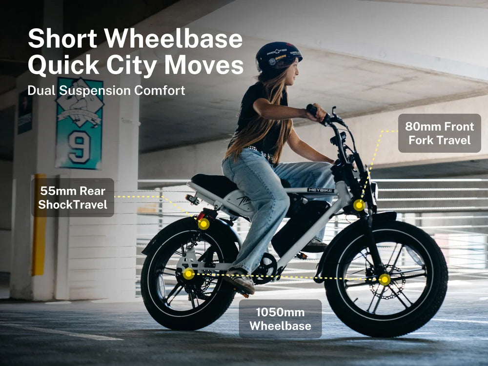 Heybike Titan Moped-Style Electric Bike – 750W, 20 MPH, 80-Mile Range