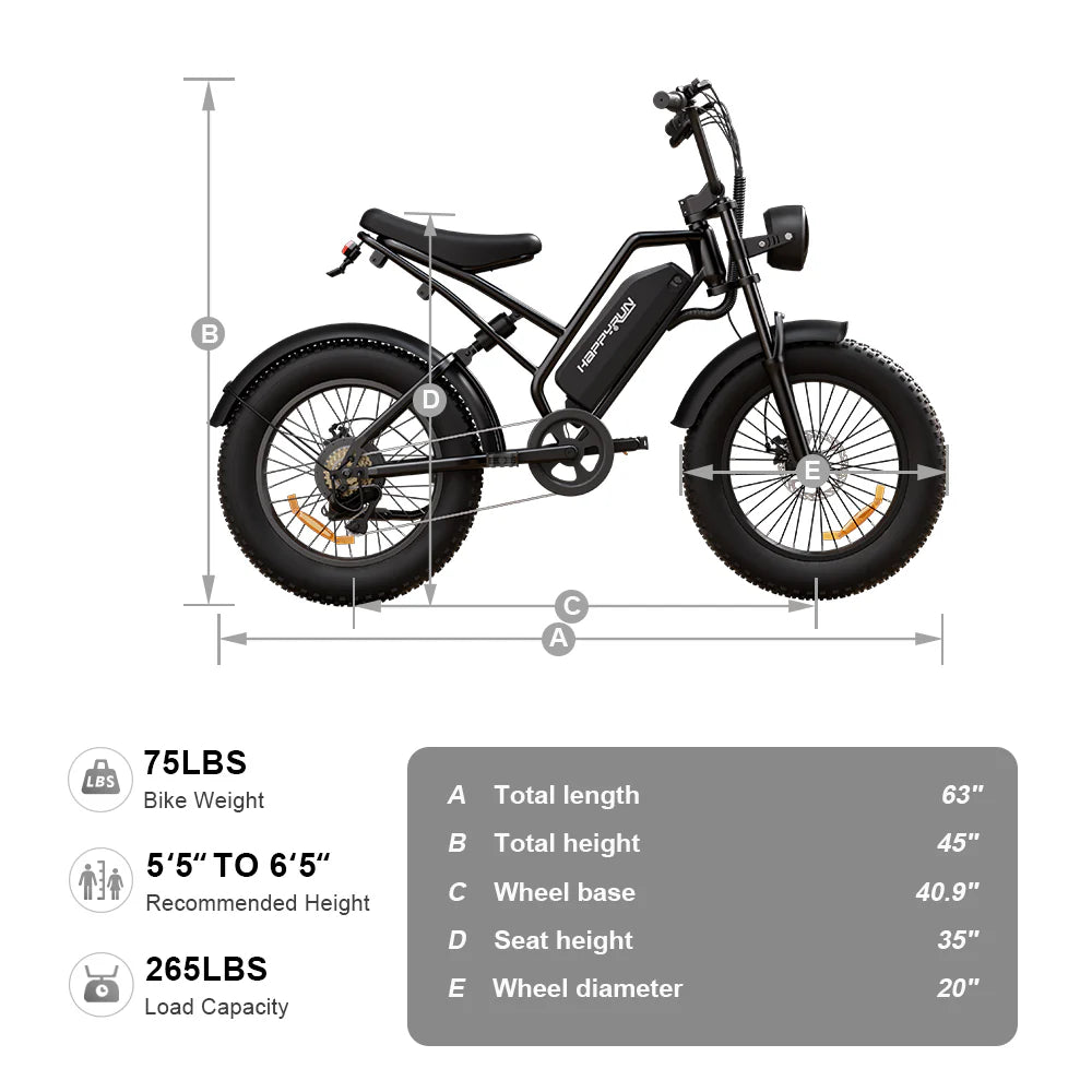 HappyRun Tank G50 – 1500W Cargo & City Electric Bike | 20" Fat Tires, Full Suspension, Long-Range Battery
