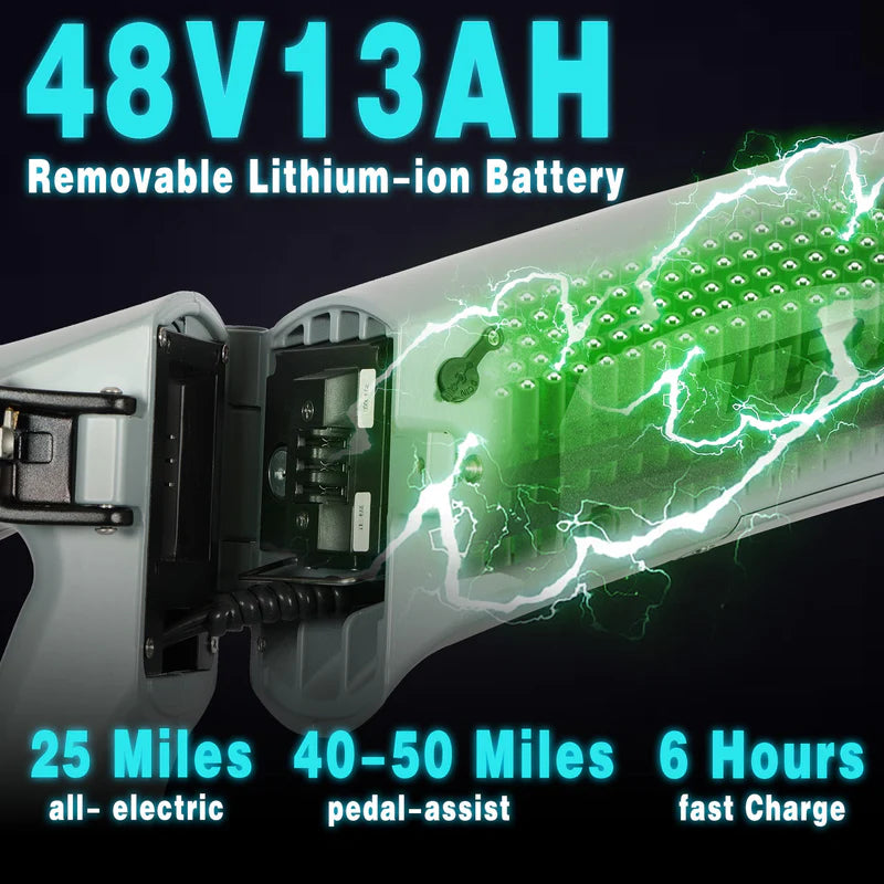 Tracer KAMA 2.0 750W Folding E-Bike, 25 MPH Top Speed, 48V 13Ah Battery, 40–50 Mile Range, 20×4” Fat Tires