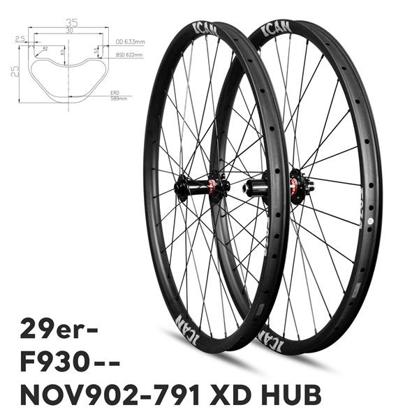 Trail F930 - Wheels