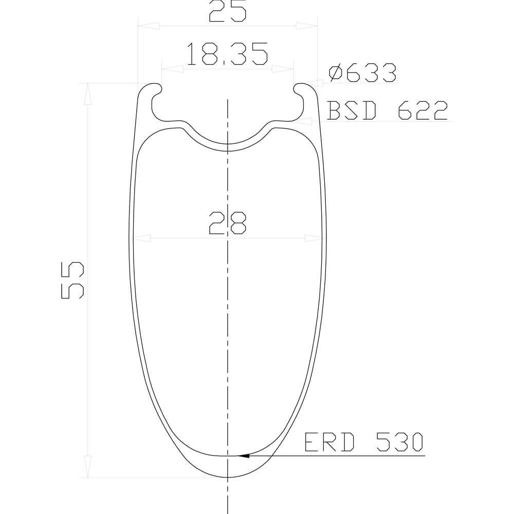 The Nova 55 Wheelset