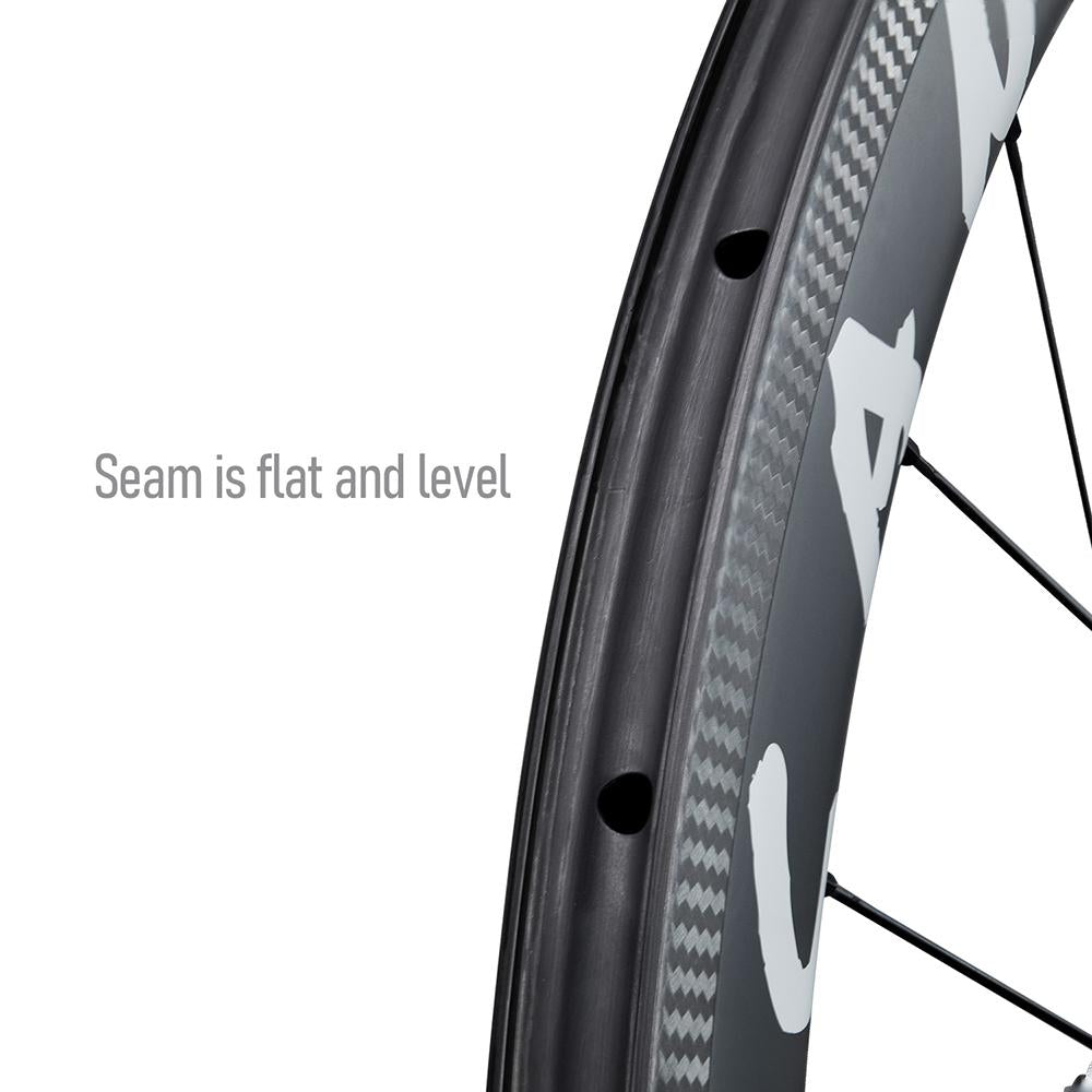 The Nova 55 Wheelset