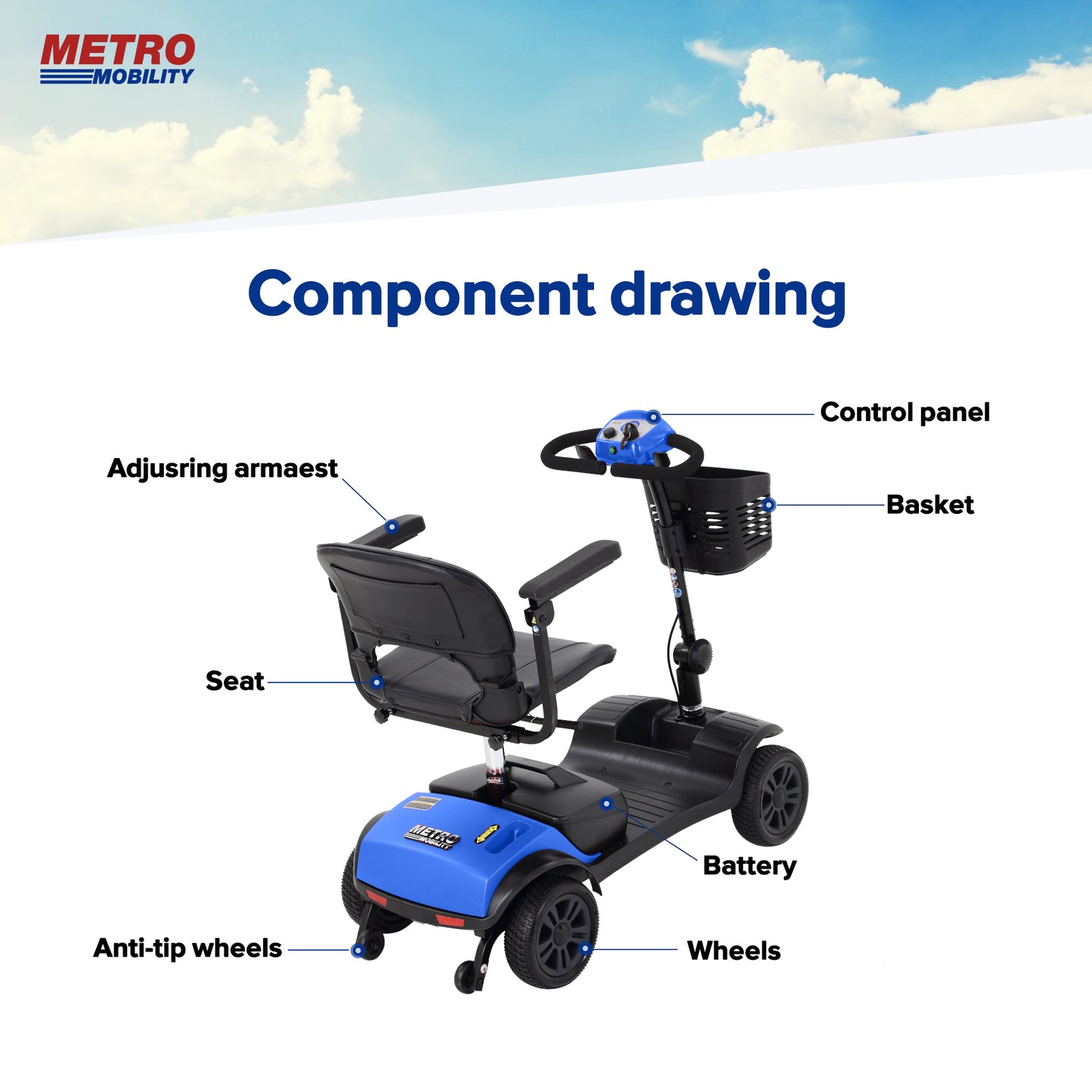 Metro M1 Lite Mobility Scooter - Blue