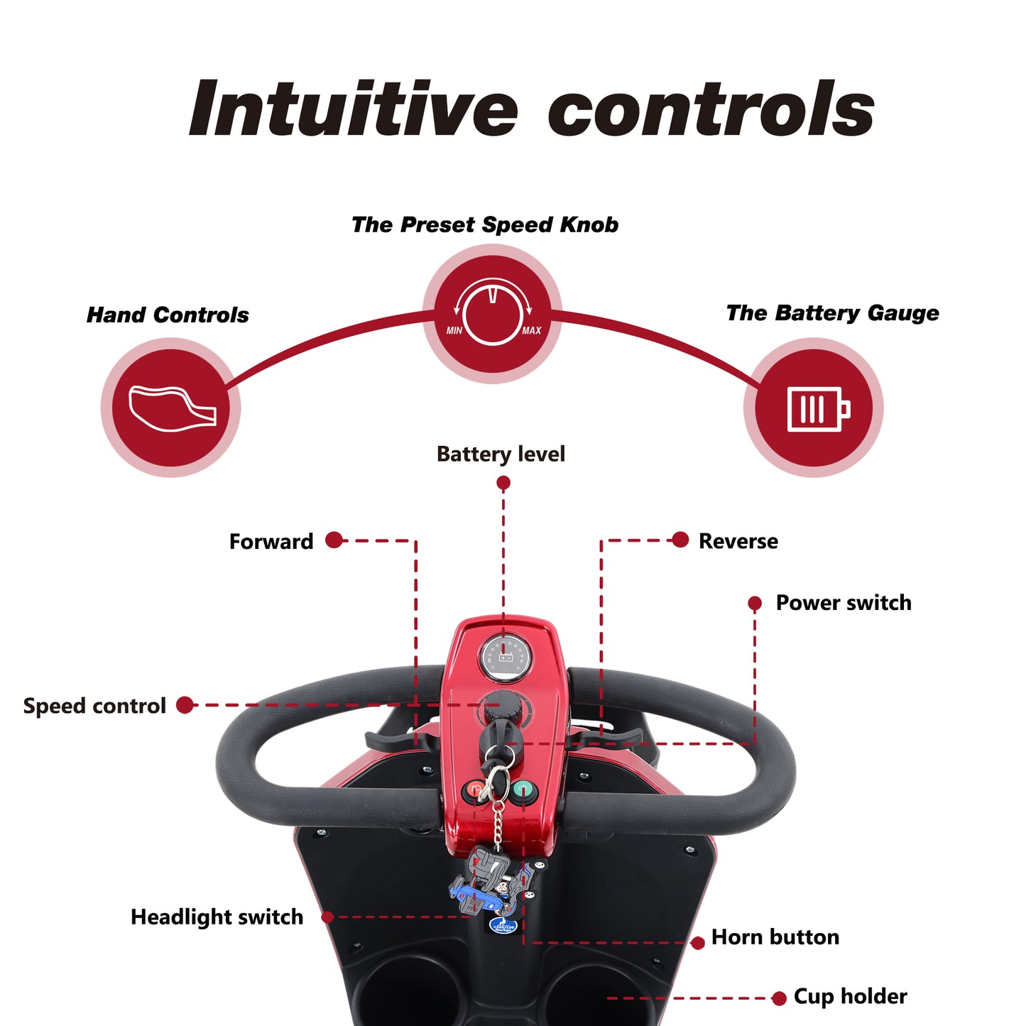 Metro Max Plus Mobility Scooter - Red